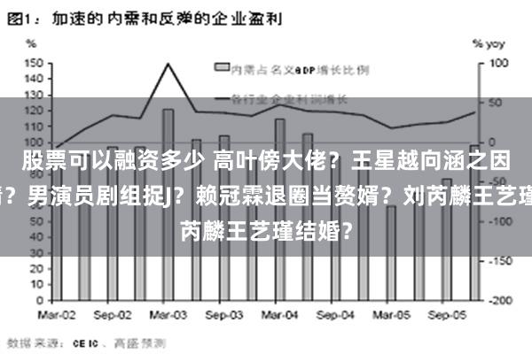 股票可以融资多少 高叶傍大佬？王星越向涵之因戏生情？男演员剧组捉J？赖冠霖退圈当赘婿？刘芮麟王艺瑾结婚？