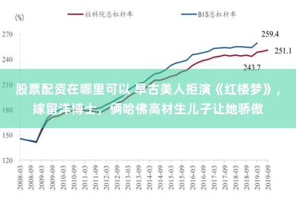 股票配资在哪里可以 早古美人拒演《红楼梦》，嫁留洋博士，俩哈佛高材生儿子让她骄傲