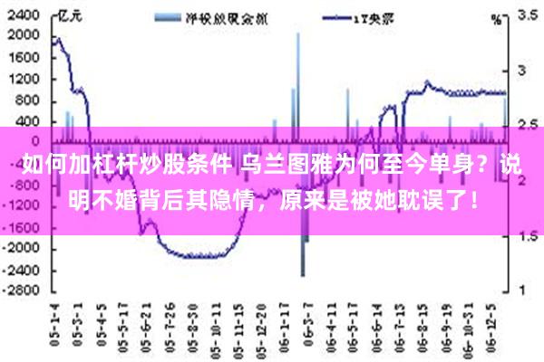 如何加杠杆炒股条件 乌兰图雅为何至今单身？说明不婚背后其隐情，原来是被她耽误了！