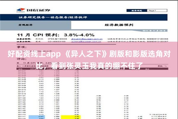 好配资线上app 《异人之下》剧版和影版选角对比，看到张灵玉我真的绷不住了