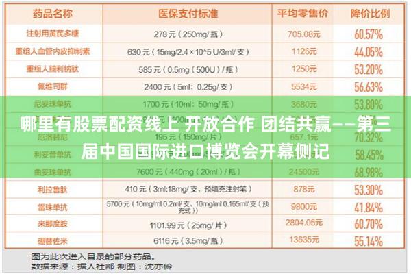 哪里有股票配资线上 开放合作 团结共赢——第三届中国国际进口博览会开幕侧记