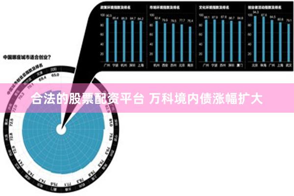 合法的股票配资平台 万科境内债涨幅扩大