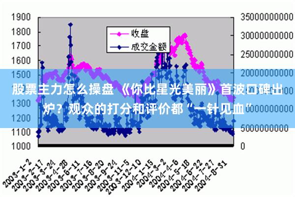 股票主力怎么操盘 《你比星光美丽》首波口碑出炉？观众的打分和评价都“一针见血”