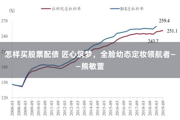 怎样买股票配债 匠心筑梦，全脸幼态定妆领航者——熊敏萱