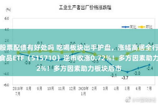 股票配债有好处吗 吃喝板块出手护盘，涨幅高居全行业首位！食品ETF（515710）逆市收涨0.72%！多方因素助力板块后市