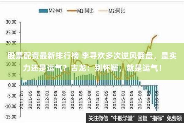 股票配资最新排行榜 李寻欢多次逆风翻盘，是实力还是运气？古龙：别怀疑，就是运气！