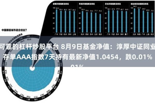 可靠的杠杆炒股平台 8月9日基金净值：淳厚中证同业存单AAA指数7天持有最新净值1.0454，跌0.01%