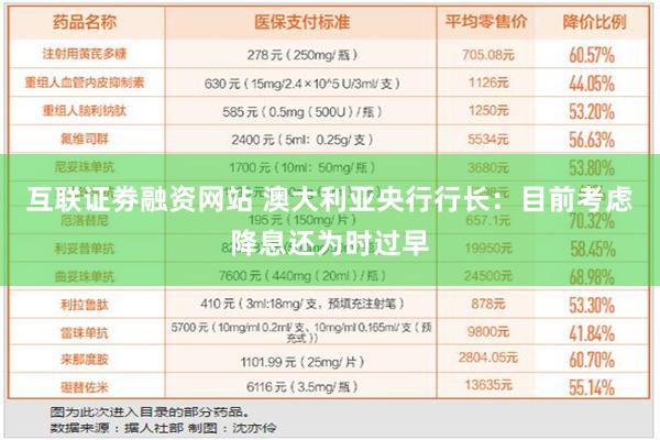 互联证劵融资网站 澳大利亚央行行长：目前考虑降息还为时过早