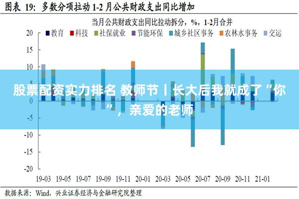 股票配资实力排名 教师节丨长大后我就成了“你”，亲爱的老师