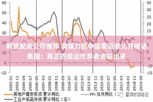 期货配资公司推荐 澳媒力挺中国奥运健儿并喊话美国：真正的奥运作弊者请站出来