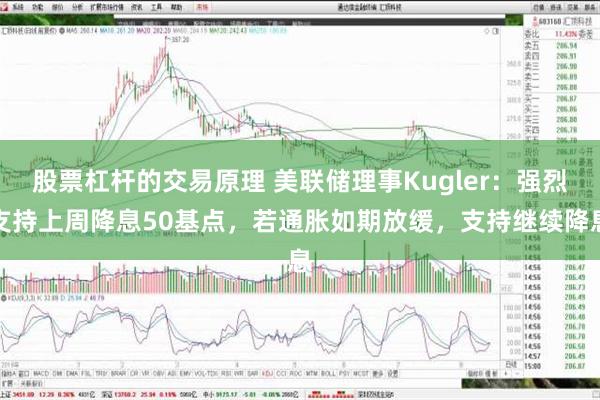 股票杠杆的交易原理 美联储理事Kugler：强烈支持上周降息50基点，若通胀如期放缓，支持继续降息