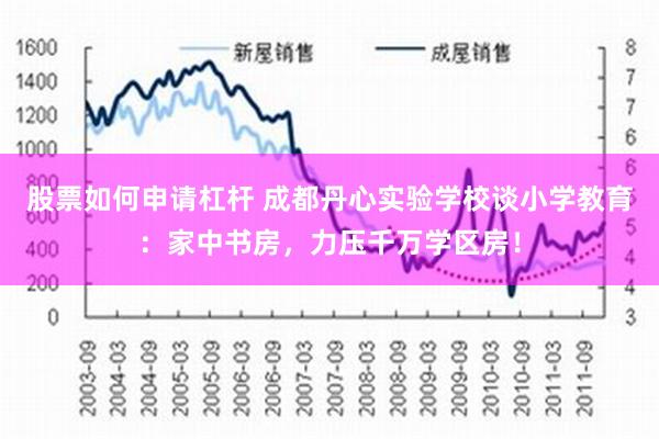 股票如何申请杠杆 成都丹心实验学校谈小学教育：家中书房，力压千万学区房！