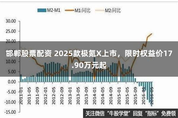 邯郸股票配资 2025款极氪X上市，限时权益价17.90万元起