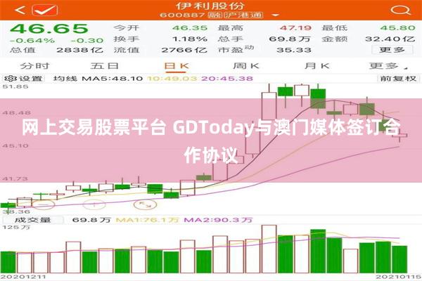 网上交易股票平台 GDToday与澳门媒体签订合作协议