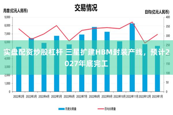 实盘配资炒股杠杆 三星扩建HBM封装产线，预计2027年底完工