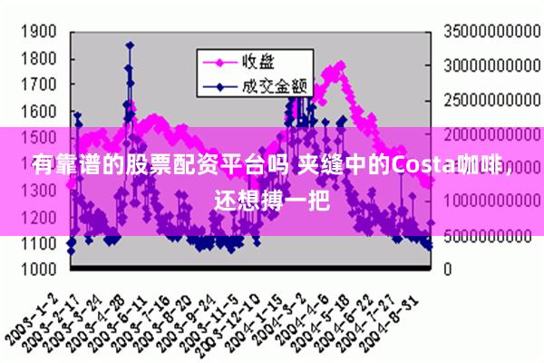 有靠谱的股票配资平台吗 夹缝中的Costa咖啡，还想搏一把