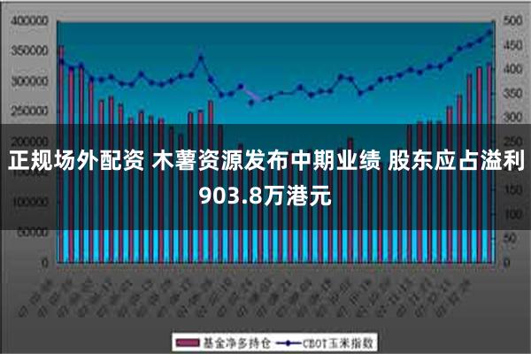 正规场外配资 木薯资源发布中期业绩 股东应占溢利903.8万港元