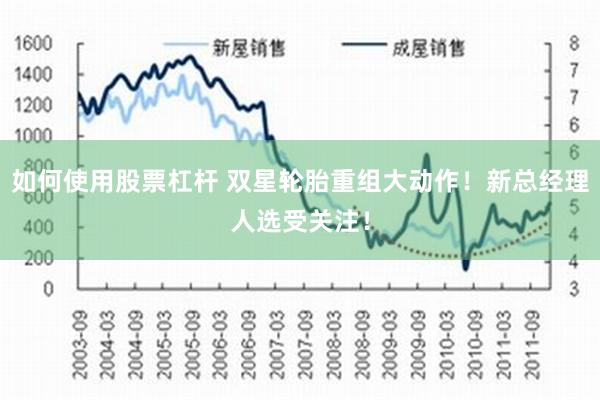 如何使用股票杠杆 双星轮胎重组大动作！新总经理人选受关注！