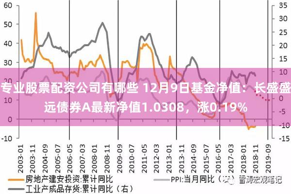 专业股票配资公司有哪些 12月9日基金净值：长盛盛远债券A最新净值1.0308，涨0.19%