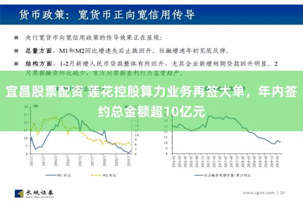 宜昌股票配资 莲花控股算力业务再签大单，年内签约总金额超10亿元