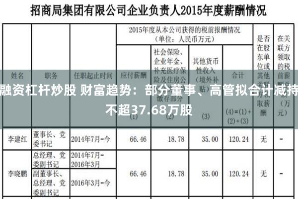 融资杠杆炒股 财富趋势：部分董事、高管拟合计减持不超37.68万股