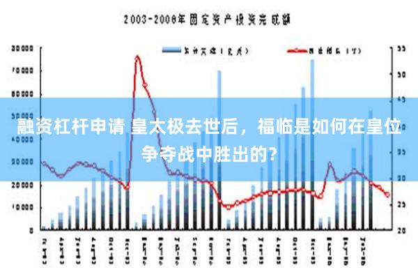 融资杠杆申请 皇太极去世后，福临是如何在皇位争夺战中胜出的？