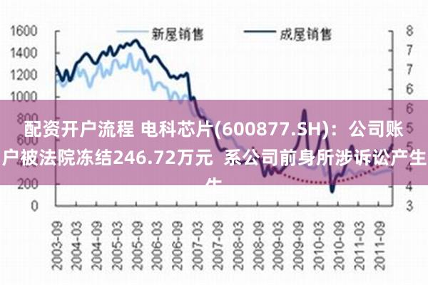 配资开户流程 电科芯片(600877.SH)：公司账户被法院冻结246.72万元  系公司前身所涉诉讼产生