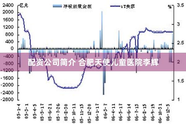 配资公司简介 合肥天使儿童医院李辉